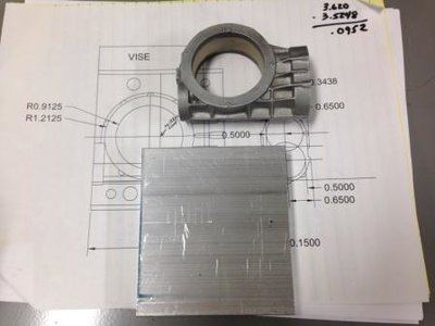 Design of the new rear end.